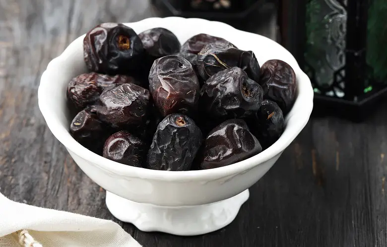 Dates Price Variations & Best Deals